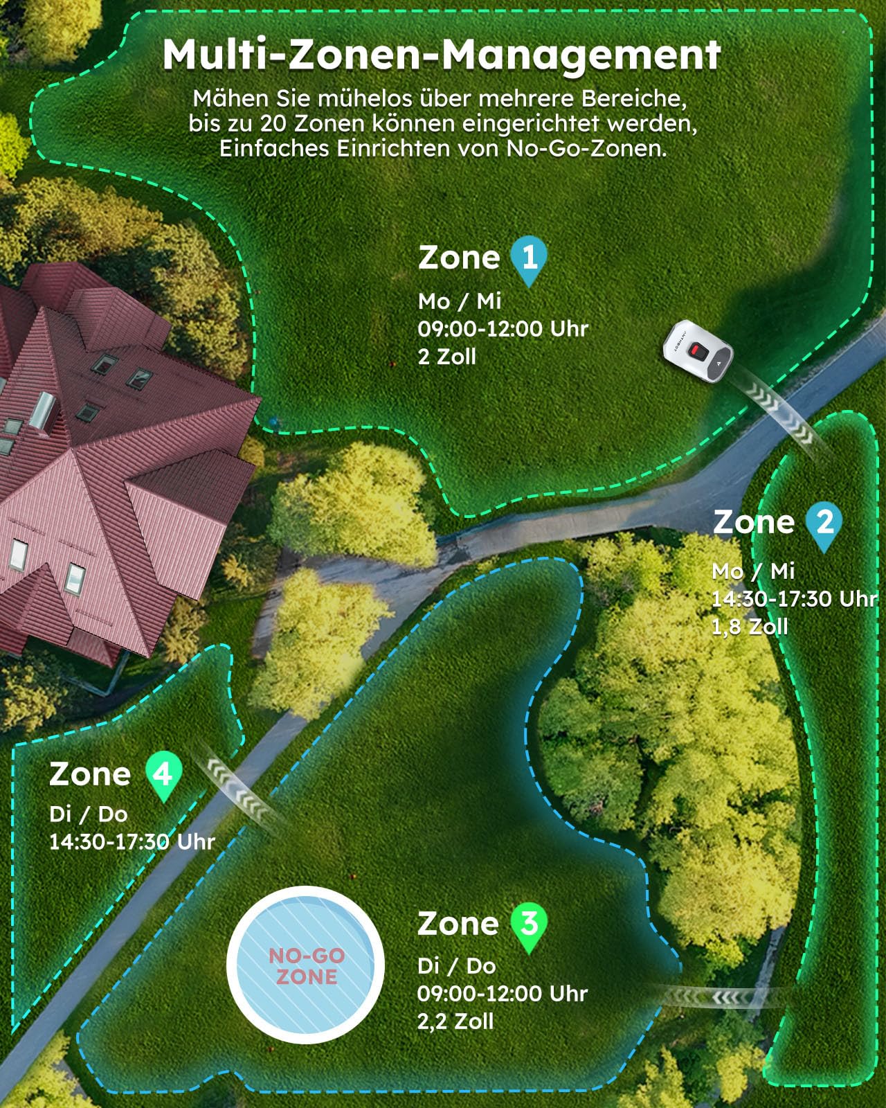 ANTHBOT Genie600 Mähroboter, ohne Begrenzungskabel, bis 900 m², RTK + 4-Kamera-Vision, Mehrzonen-Management, Hindernisvermeidung, kabellos