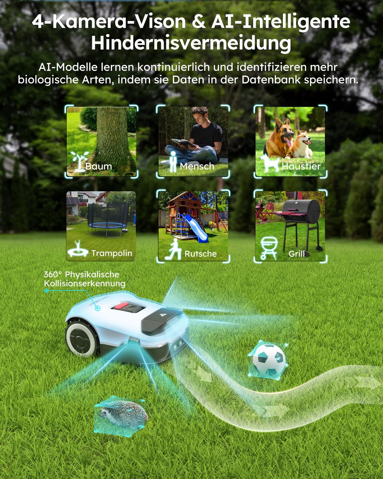 ANTHBOT Genie600 Mähroboter, ohne Begrenzungskabel, bis 900 m², RTK + 4-Kamera-Vision, Mehrzonen-Management, Hindernisvermeidung, kabellos